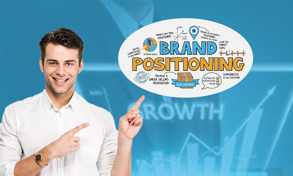 What is Meant By ‘Brand Positioning’ And How Can You Make Your Business Stand Out from the Competition?