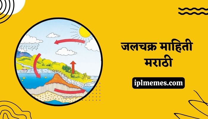 Jalchakra Information in Marathi