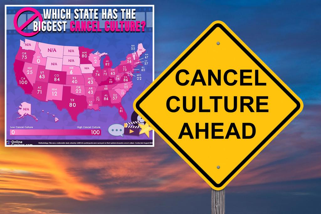 California has highest rate of ‘cancel culture’ in the nation, study finds