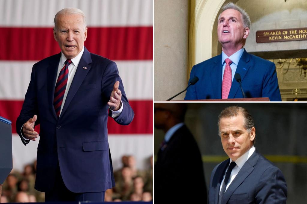Here’s what the Biden family business scandal impeachment inquiry would look like