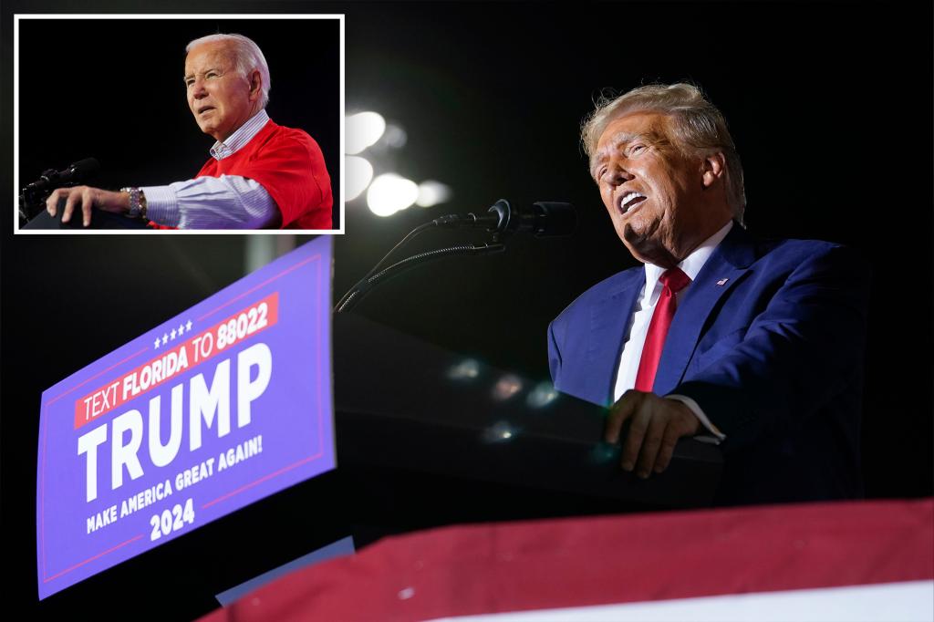 Trump leads Biden in six swing states with or without third parties: poll