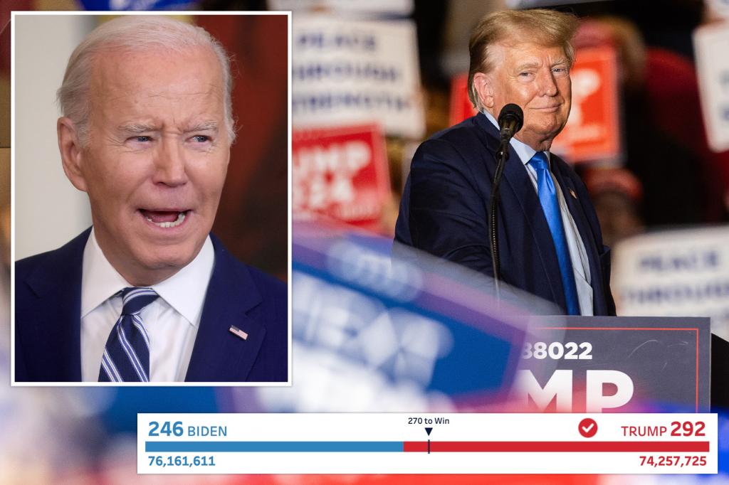 Trump on track to beat Biden in Electoral College, in-depth survey finds