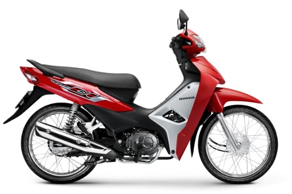 Bảng giá xe máy hãng Honda Cập nhật mới nhất tháng 5/2023