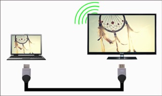 Cách chọn mua cáp HDMI cho tivi phù hợp và chuẩn nhất