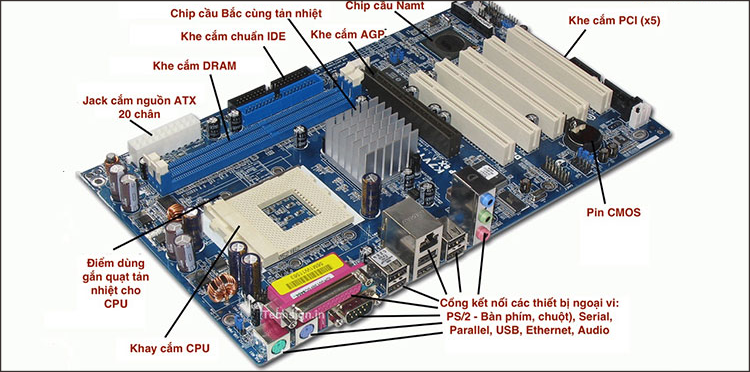 Cách khắc phục những lỗi main máy tính thường gặp cực đơn giản