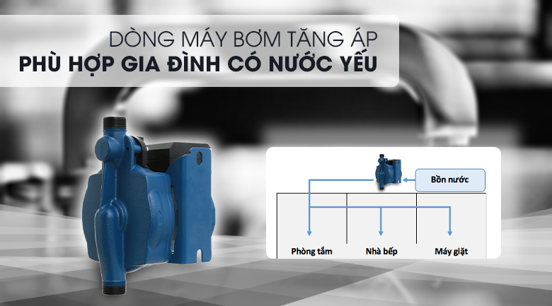 Cách lắp bơm tăng áp cho bồn nước đơn giản ngay tại nhà