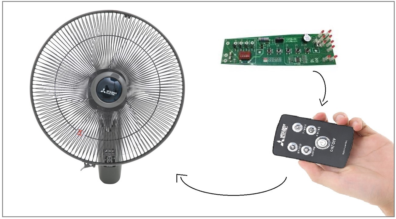 Cách lắp vi mạch biến quạt thường thành quạt điều khiển từ xa cực hay