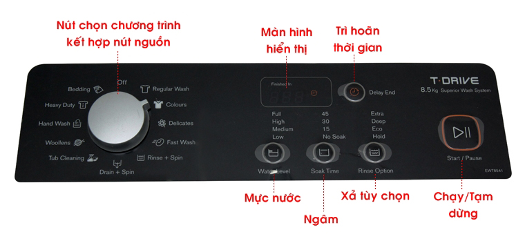 Cách sử dụng bảng điều khiển máy giặt Electrolux EWT8541 8.5 Kg