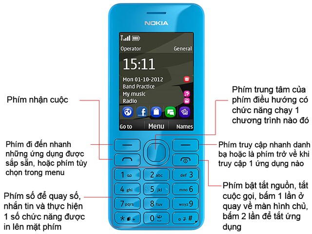 Tính năng các phím trên bàn phím Nokia 206