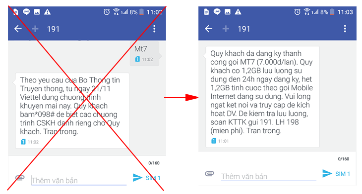 Đã có cách đăng ký lại gói data MT7 Viettel 7.000đ/1.2GB/ngày?