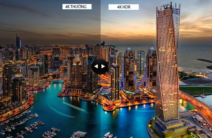 HDR là gì? Điểm khác biệt giữa tivi HDR với tivi 4K và tivi UHD mà bạn nên biết