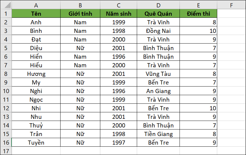 Hàm FILTER trong Excel: Cách sử dụng để lọc dữ liệu dễ hiểu nhất