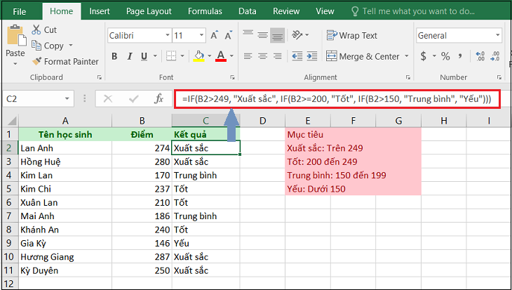 Hàm IF lồng nhiều điều kiện trong Excel dễ hiểu nhất