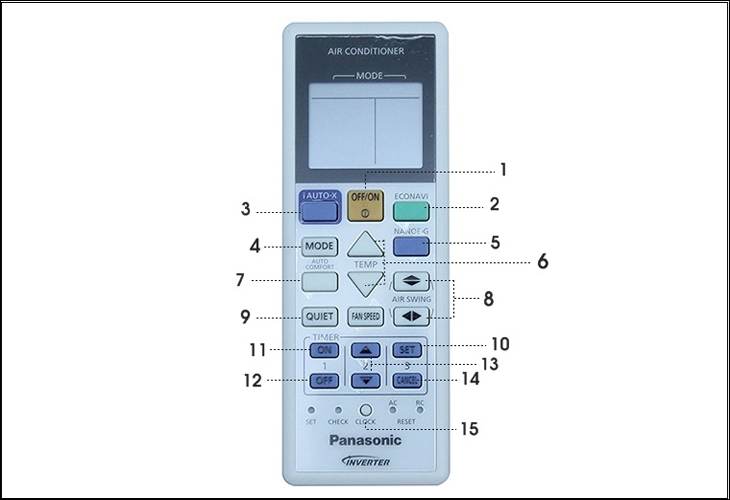 Hướng dẫn cách chỉnh máy lạnh Panasonic mát nhất, tiết kiệm điện