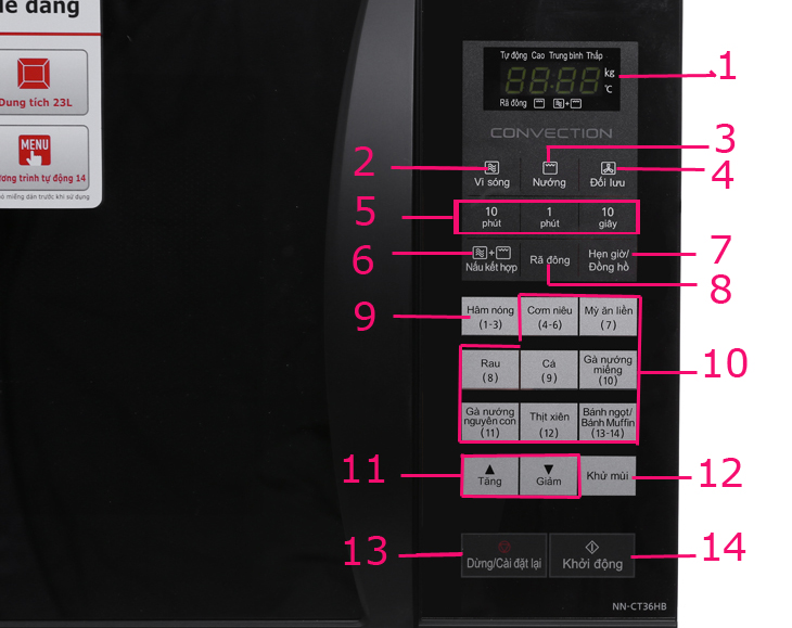 Hướng dẫn sử dụng Lò vi sóng Panasonic NN-CT36HBYUE 23 lít