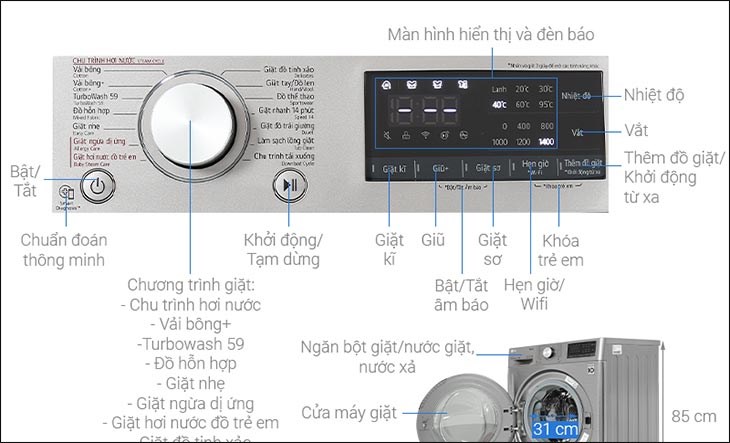 Hướng dẫn sử dụng chức năng sấy máy giặt LG