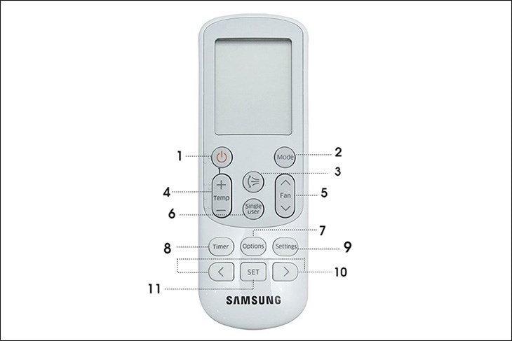Hướng dẫn sử dụng remote máy lạnh Samsung đơn giản - Hình minh họa remote máy lạnh Samsung tương ứng với các nút miêu tả phía trên