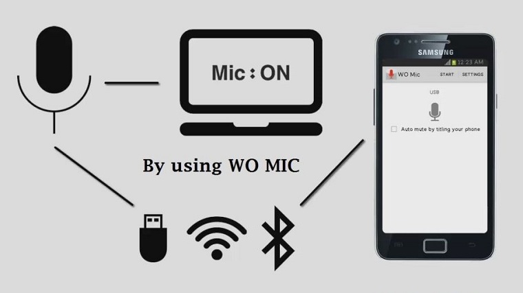 Sử dụng Wo Mic để biến smartphone thành micro cho laptop