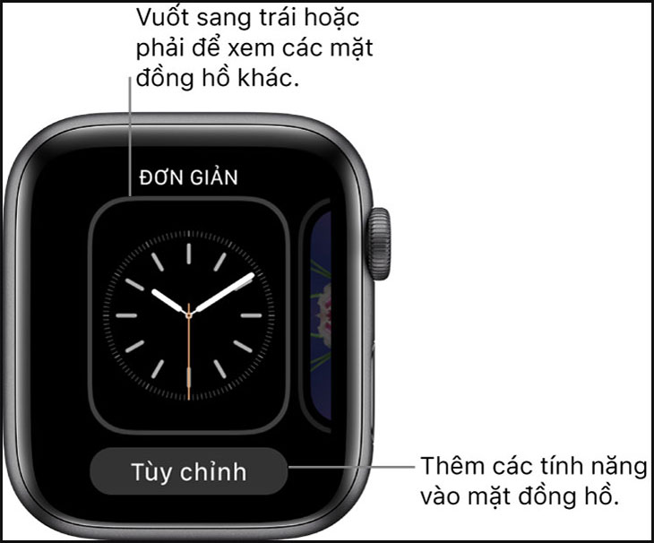Hướng dẫn thêm và tùy chỉnh hình nền Apple Watch đơn giản trong nháy mắt