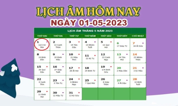 Lịch âm 1/5 – Âm lịch hôm nay 1/5 nhanh và chính xác