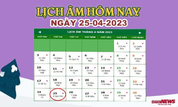 Lịch âm 25/4 – Âm lịch hôm nay 25/4 nhanh và chính xác