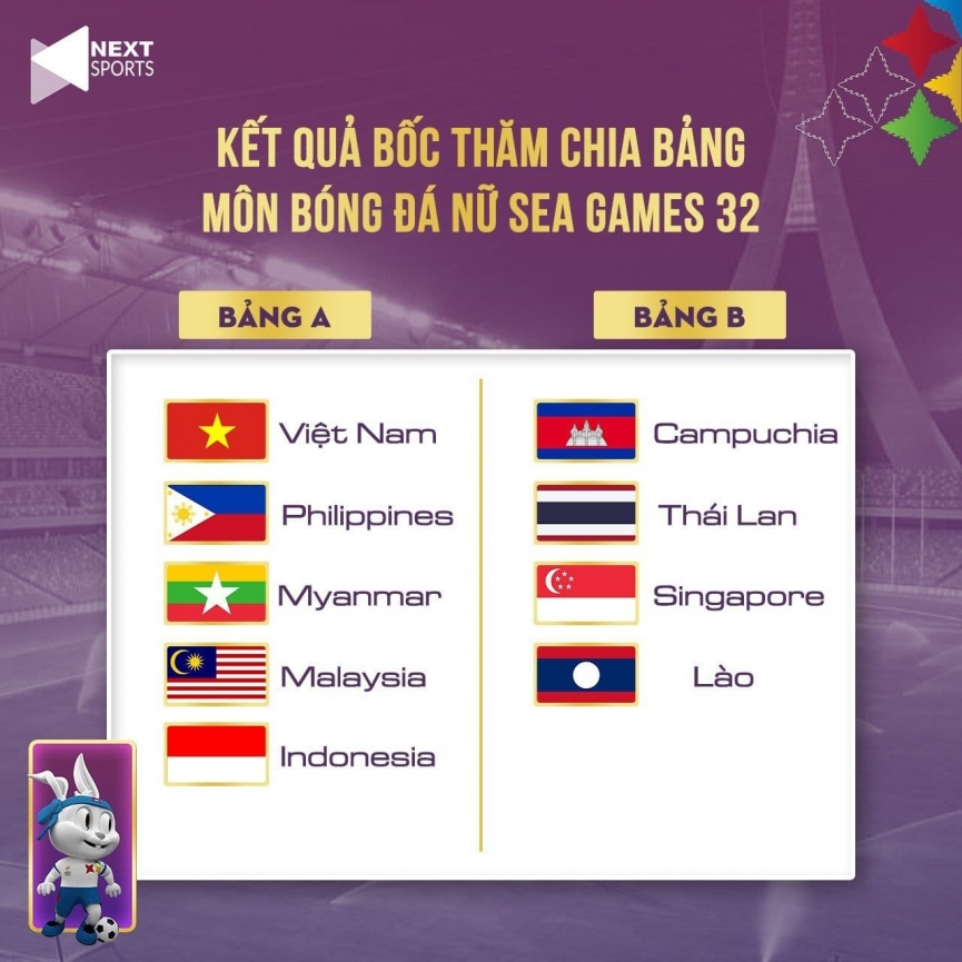 Lịch thi đấu bóng đá nữ SEA Games 32 mới nhất