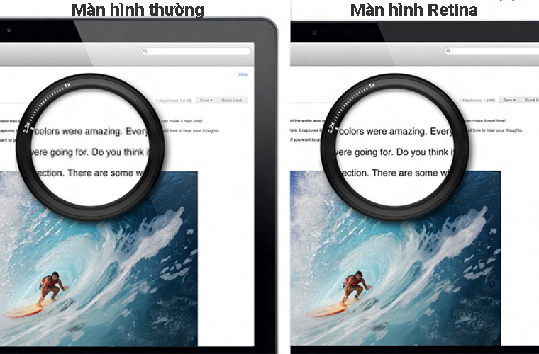 Màn hình Retina có những ưu điểm gì?