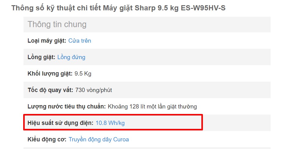 Máy giặt 1 tháng hết bao nhiêu tiền điện? 4 nguyên nhân khiến máy giặt tốn điện