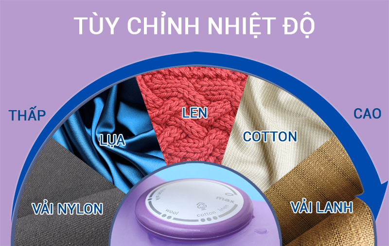 Một vài tuyệt chiêu ủi đồ không phải ai cũng biết