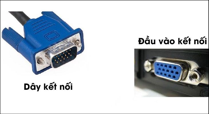 Tìm hiểu về các cổng kết nối trên laptop và 13 cổng kết nối phổ biến nhất