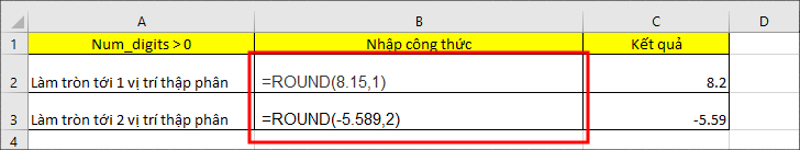 Tổng hợp 7 hàm làm tròn số trong Excel chi tiết nhất