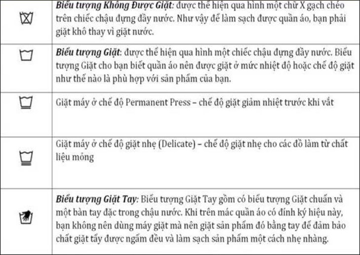 Các biểu tượng mã giặt quốc tế cần lưu ý khi giặt bằng máy giặt