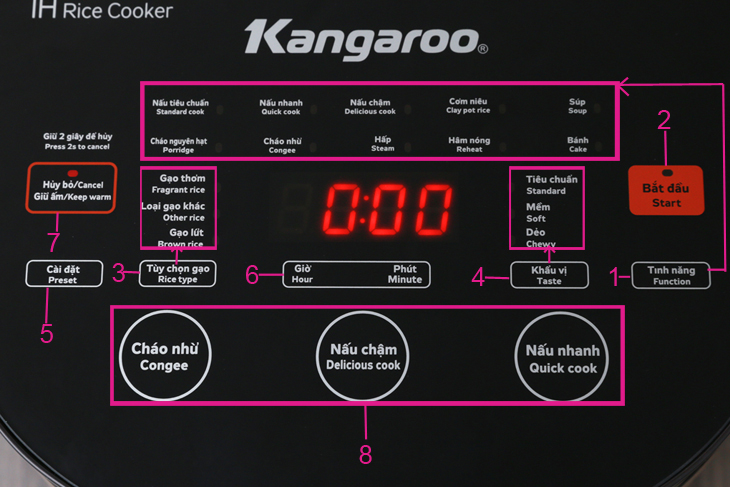 Hướng dẫn sử dụng bảng điều khiển nồi cơm điện cao tần Kangaroo KG599N
