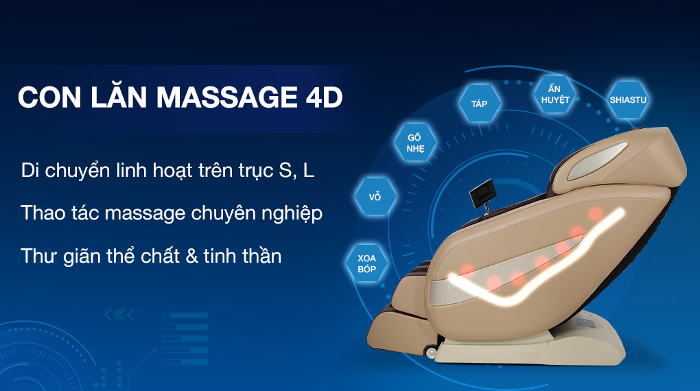 15 lý do nên mua ghế massage để chăm sóc sức khỏe