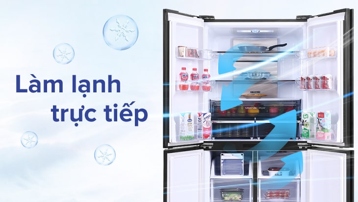 Các công nghệ nổi bật trên tủ lạnh Sharp