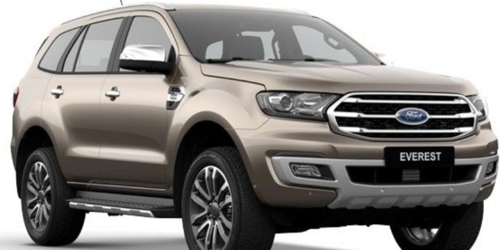 Bảng giá ô tô Ford tháng 1/2024 (mới nhất)