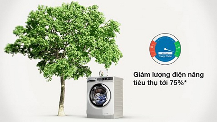 Các tính năng giặt hiện đại, nổi bật trên máy giặt Electrolux