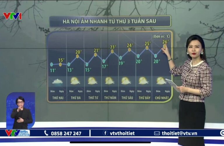 Dự báo thời tiết hôm nay (29/1/2024): Miền Bắc sắp chấm dứt đợt rét đậm, rét hại diện rộng kéo dài nhiều ngày