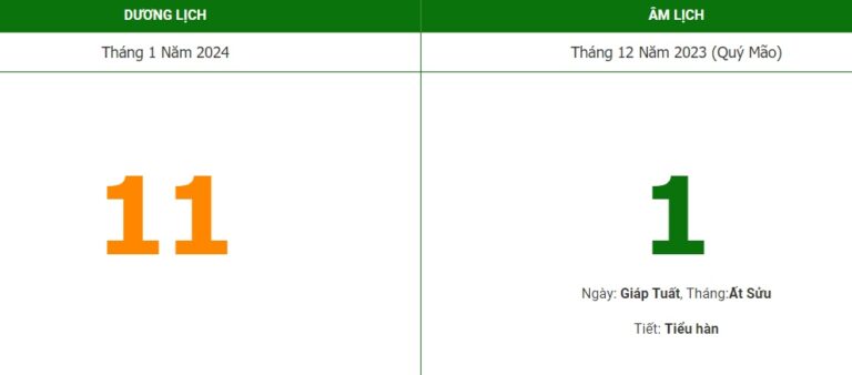 Lịch âm 11/1, xem âm lịch hôm nay Thứ 5 ngày 11/1/2024 chi tiết nhất