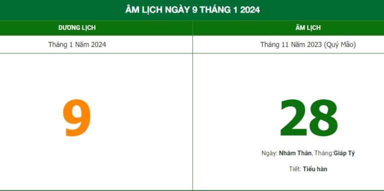 Lịch âm 9/1, xem âm lịch hôm nay Thứ 3 ngày 9/1/2024 chi tiết nhất