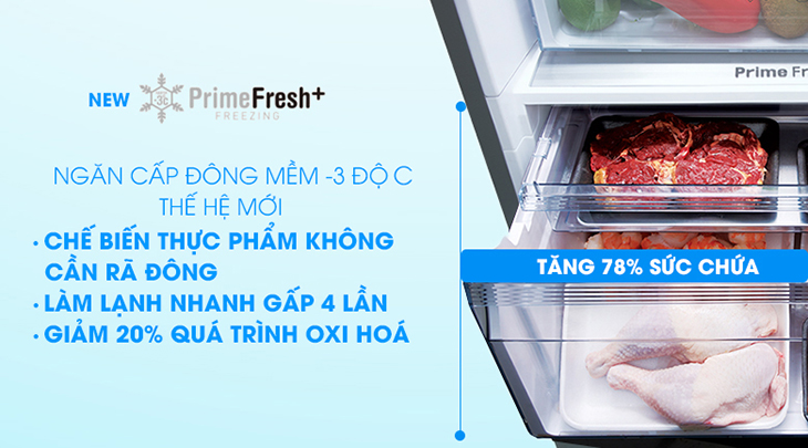 Công nghệ cấp đông mềm trên tủ lạnh Panasonic là gì? Có gì đặc biệt
